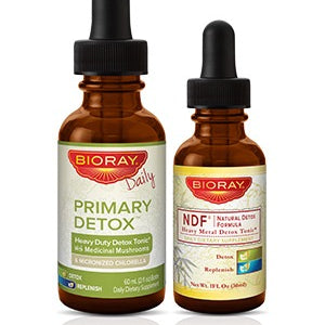 BIORAY Symptom & Product Chart