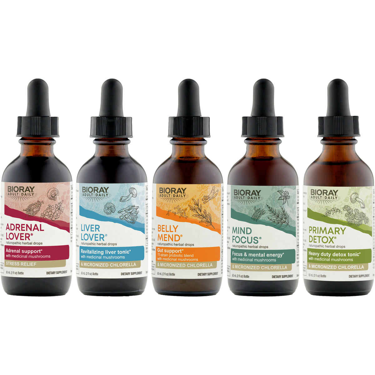 BIORAY® Products