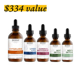 Heavy Metal Detox Kit® with CytoFlora® (Small)