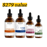 The Detox Quartet®